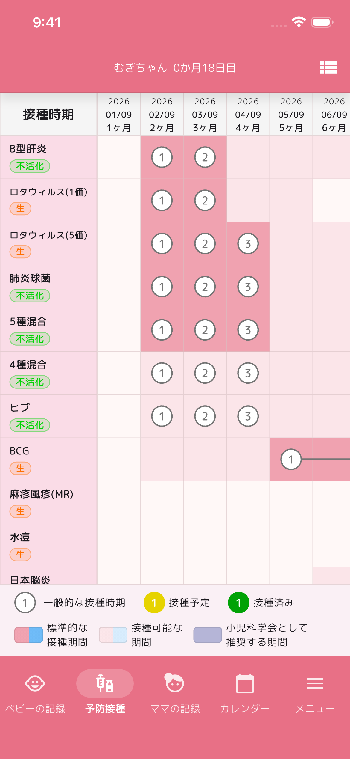 予防接種管理